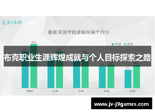 布克职业生涯辉煌成就与个人目标探索之路