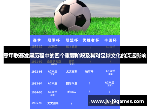 意甲联赛发展历程中的四个重要阶段及其对足球文化的深远影响