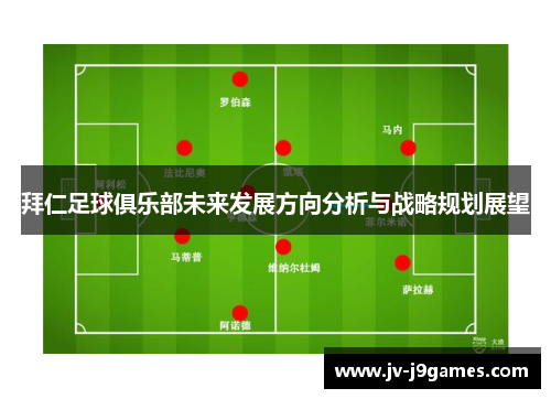 拜仁足球俱乐部未来发展方向分析与战略规划展望