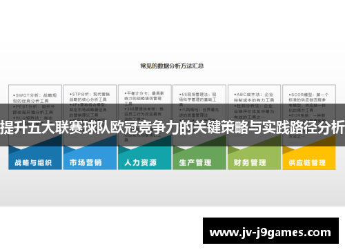提升五大联赛球队欧冠竞争力的关键策略与实践路径分析
