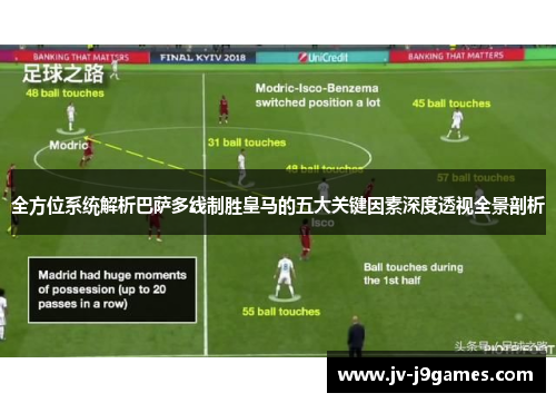全方位系统解析巴萨多线制胜皇马的五大关键因素深度透视全景剖析