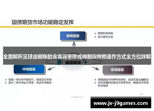 全面解析足球虛擬隊的含義背景形成機制與實際運作方式全方位詳解 全面解析足球虛擬隊的含義背景形成機制與實際運作方式全方位詳解