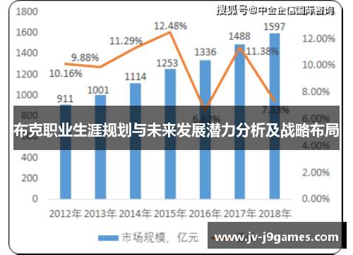 布克职业生涯规划与未来发展潜力分析及战略布局 布克职业生涯规划与未来发展潜力分析及战略布局