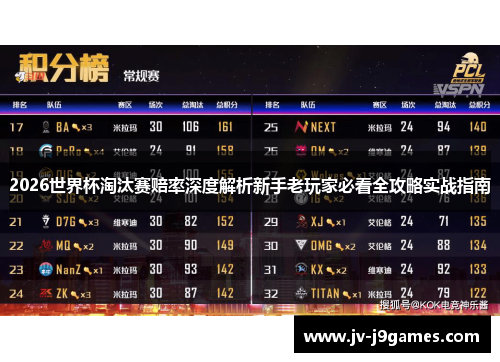 2026世界杯淘汰赛赔率深度解析新手老玩家必看全攻略实战指南