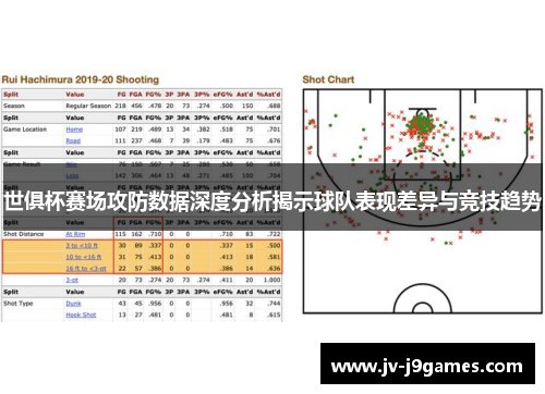 世俱杯赛场攻防数据深度分析揭示球队表现差异与竞技趋势