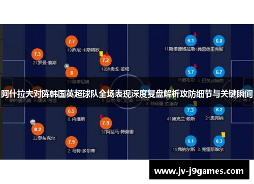 阿什拉夫对阵韩国英超球队全场表现深度复盘解析攻防细节与关键瞬间 阿什拉夫对阵韩国英超球队全场表现深度复盘解析攻防细节与关键瞬间